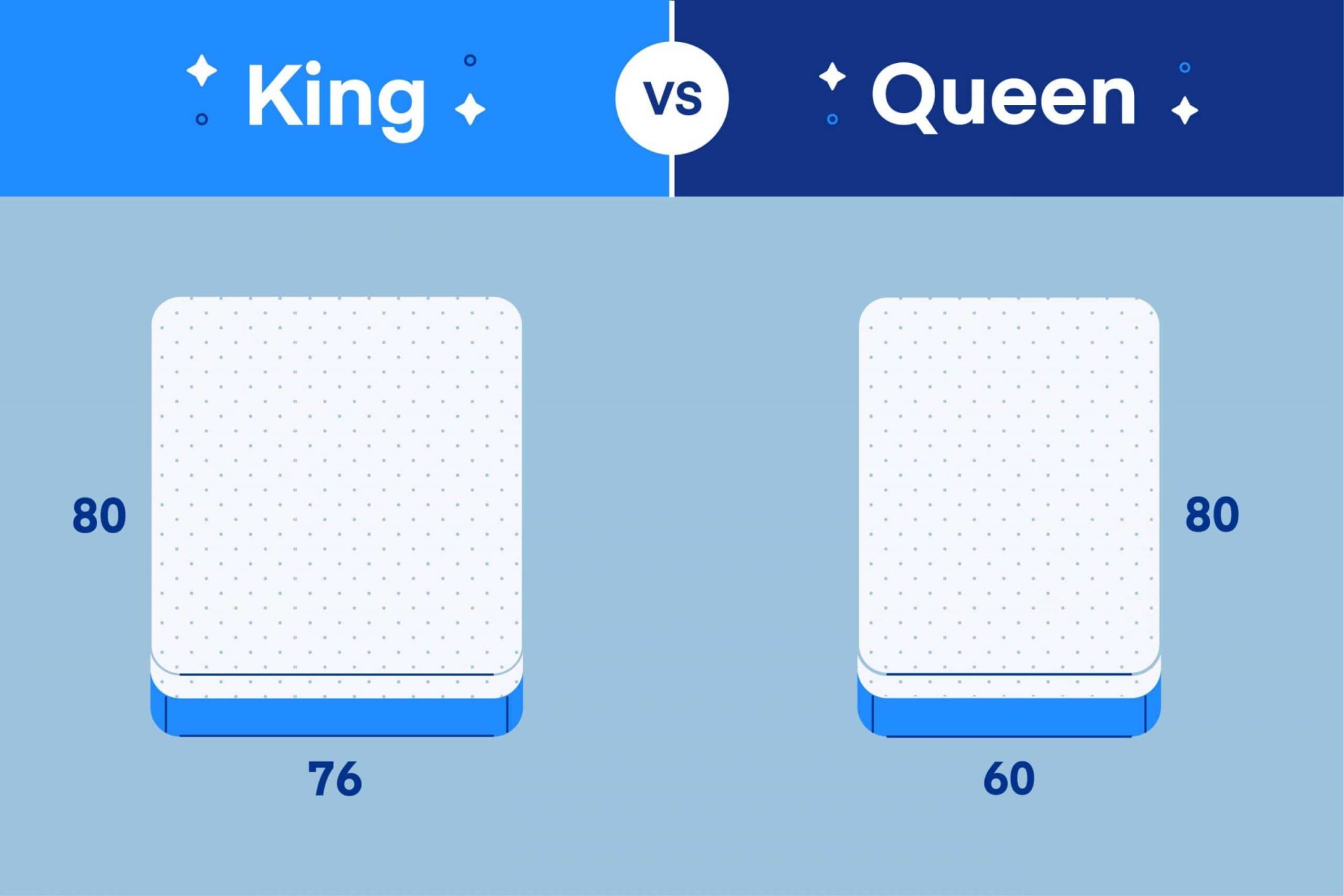 difference-between-king-and-queen-fashionhikes