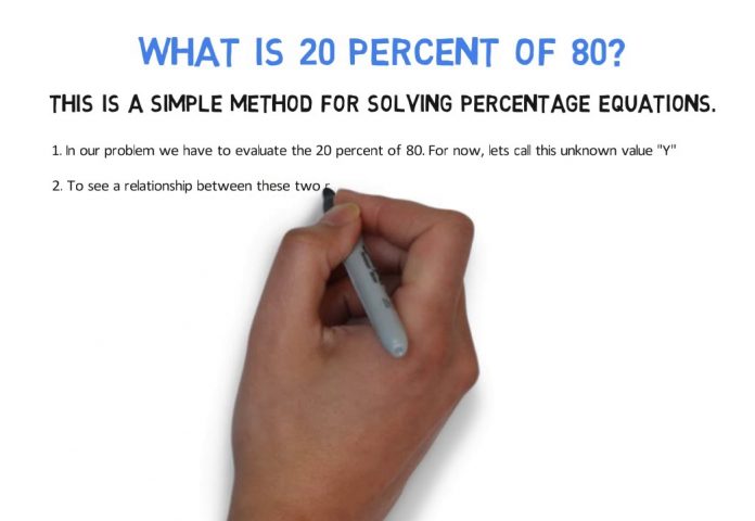 What is 20 percent of 80?